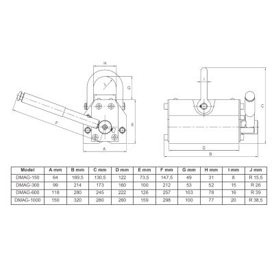 Permanent løftemagnet 600 kg / 300 kg (sikkerhedsfaktor 3,5)